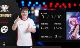 kpl最新转会爆料消息,最新爆料揭示战队阵容大洗牌